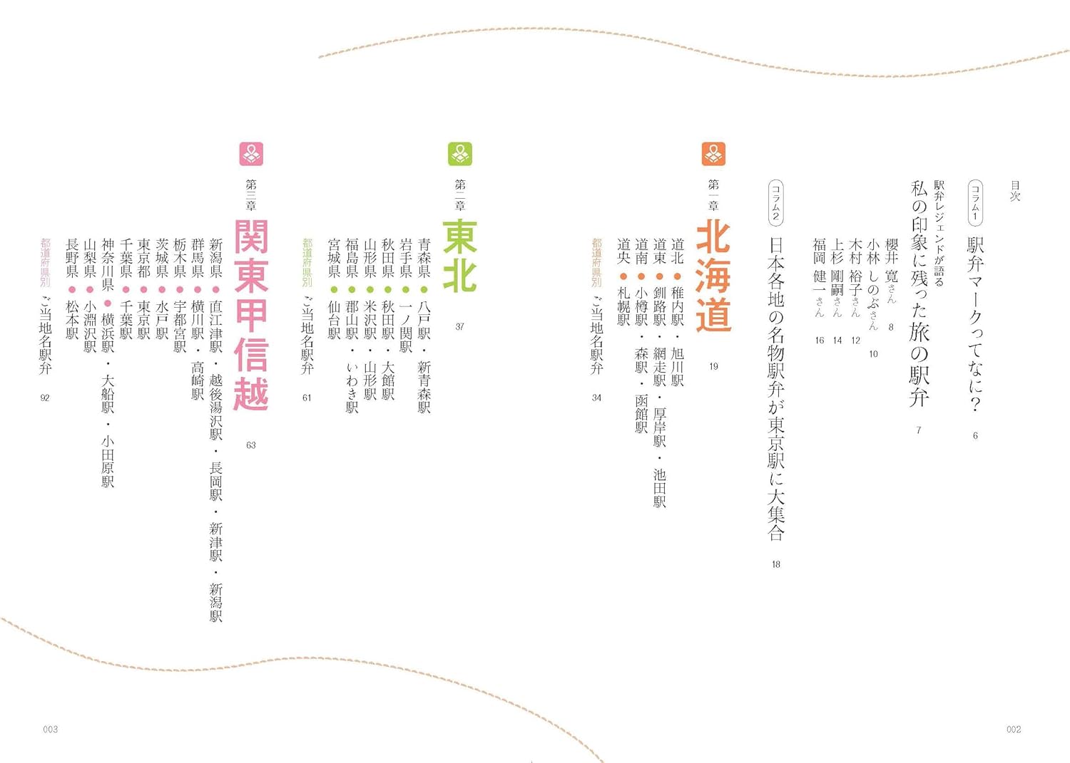 日本 全国便當大百科ー完全保存版