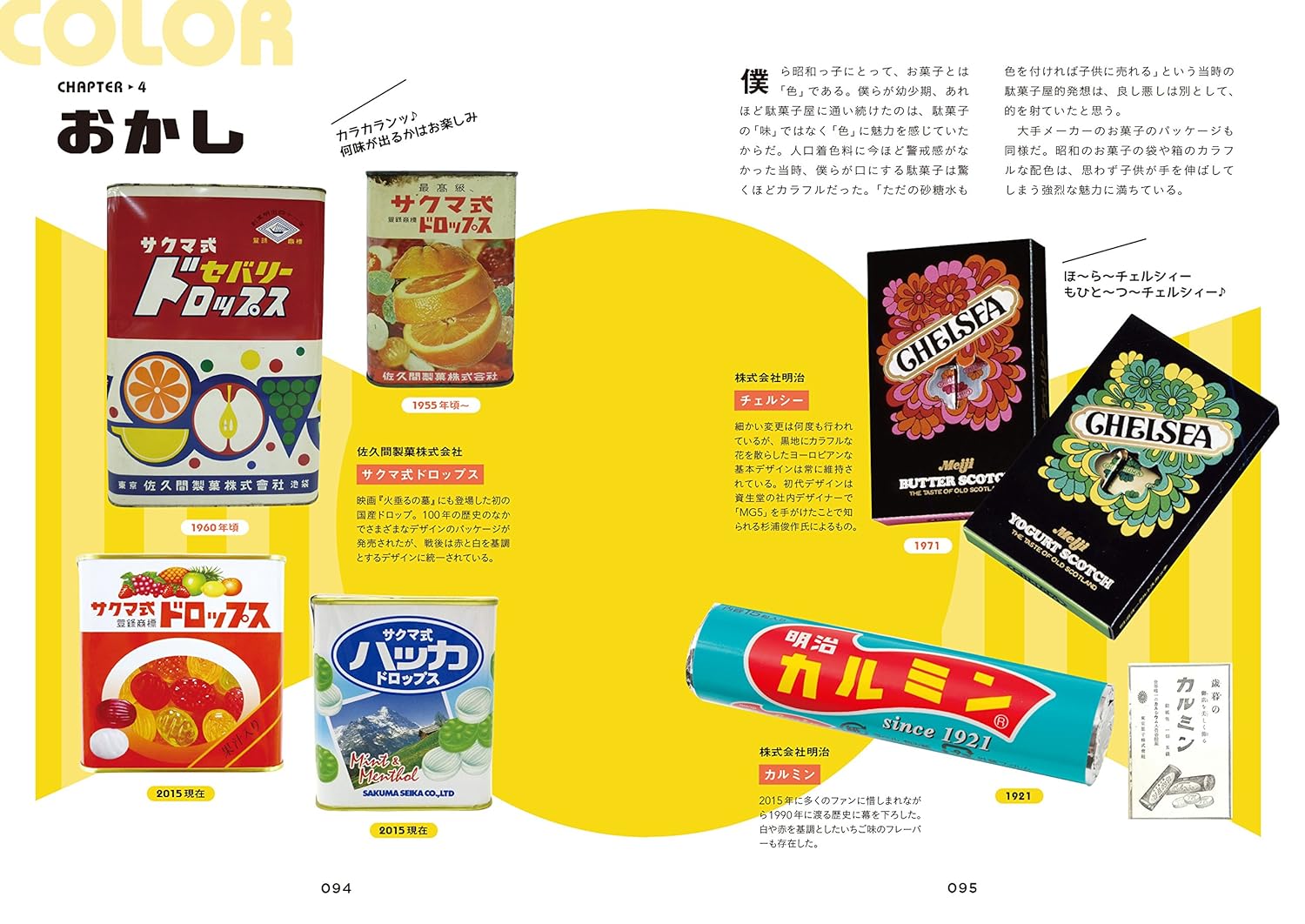 昭和復古包裝大全 昭和のレトロパッケージ
